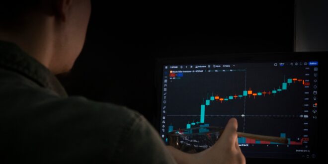 Persona che osserva un grafico finanziario a candele su uno schermo